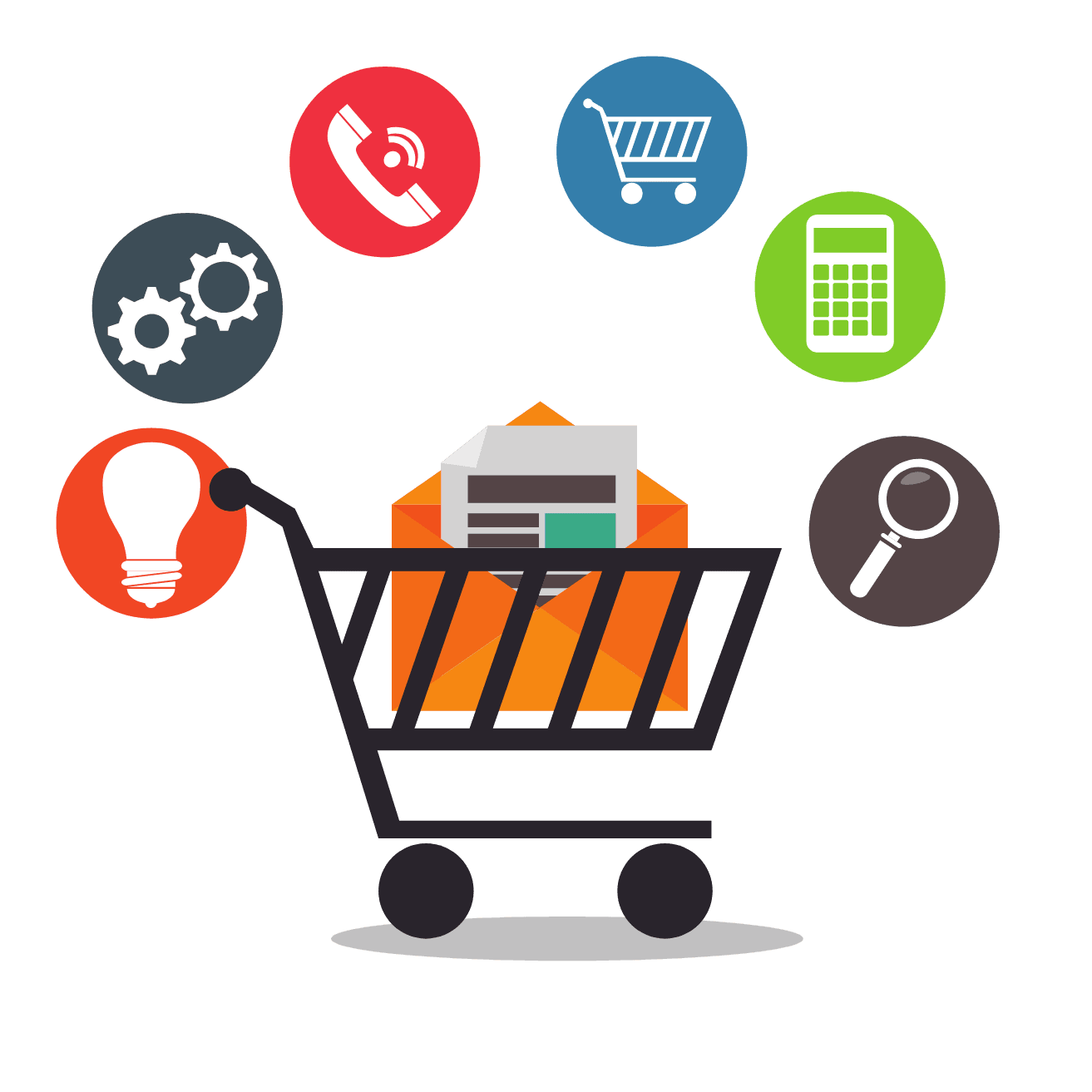 eCommerce Development